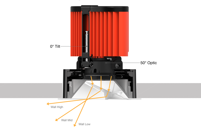 Wall Wash Optic