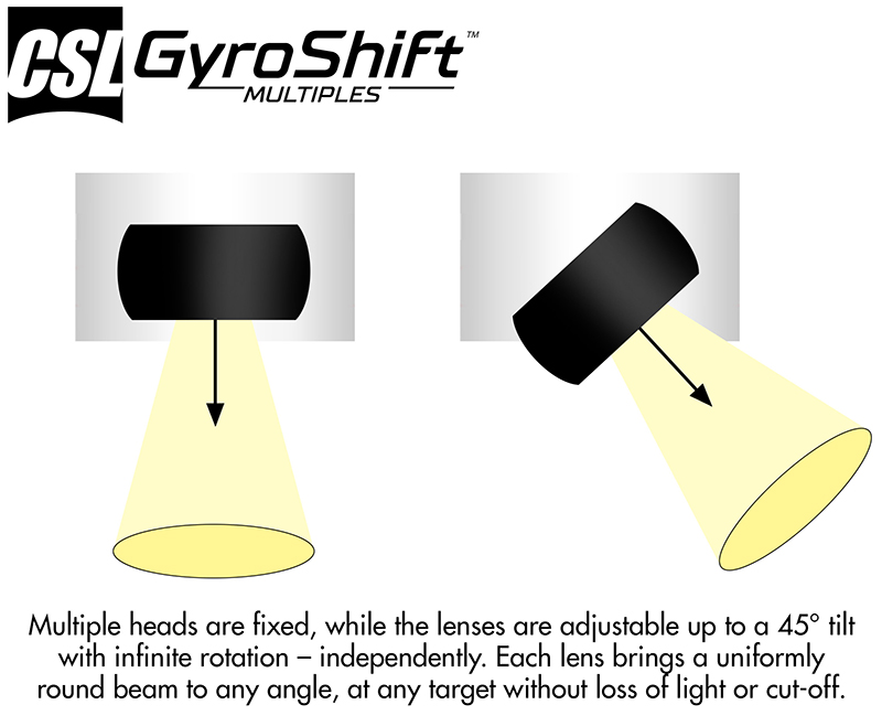 Beam Angle - LED Recessed Downlight - Illustration